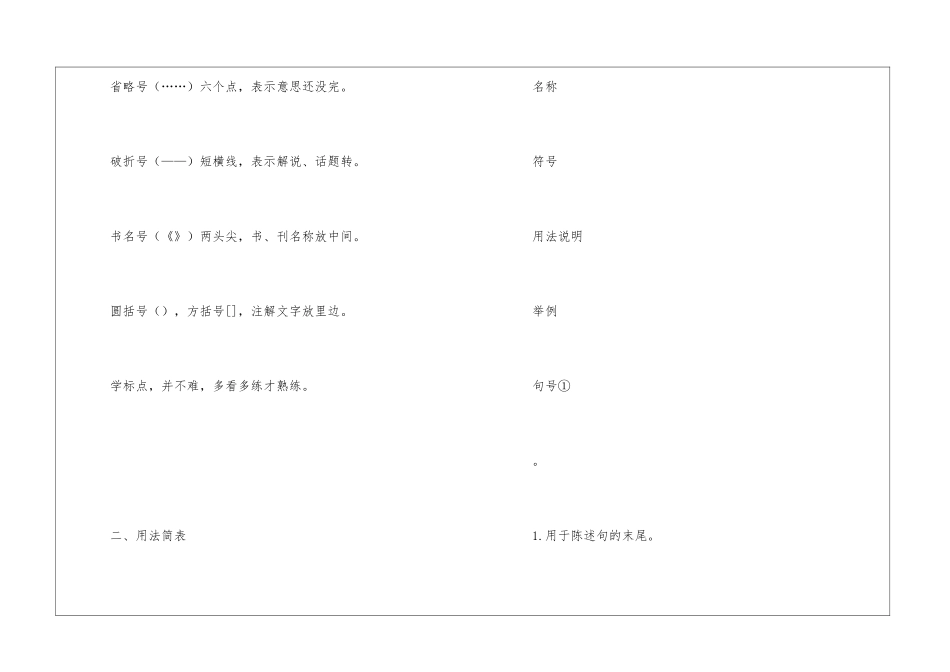 初中语文基础知识：最全标点符号标点_第2页