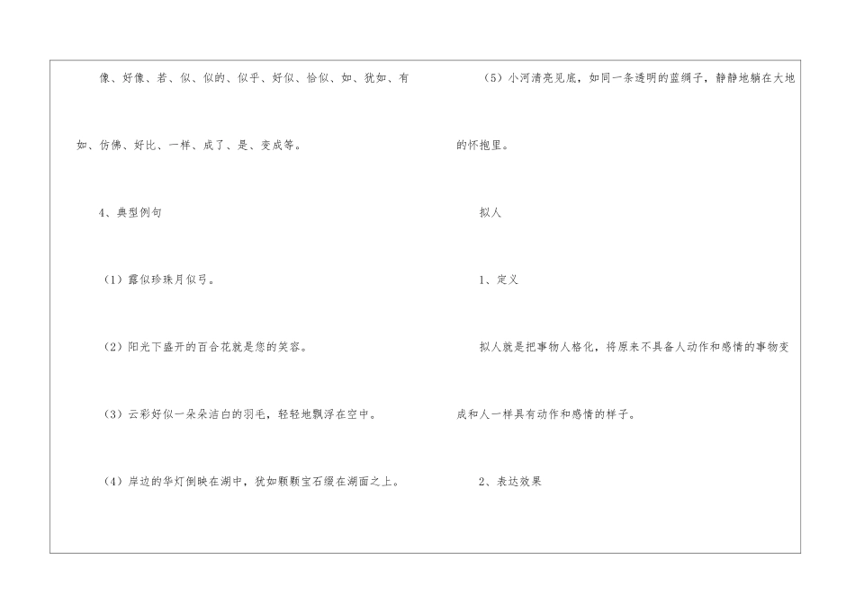 初中语文常用8种修辞方法详解与辨析!附10题练习辞修_第2页