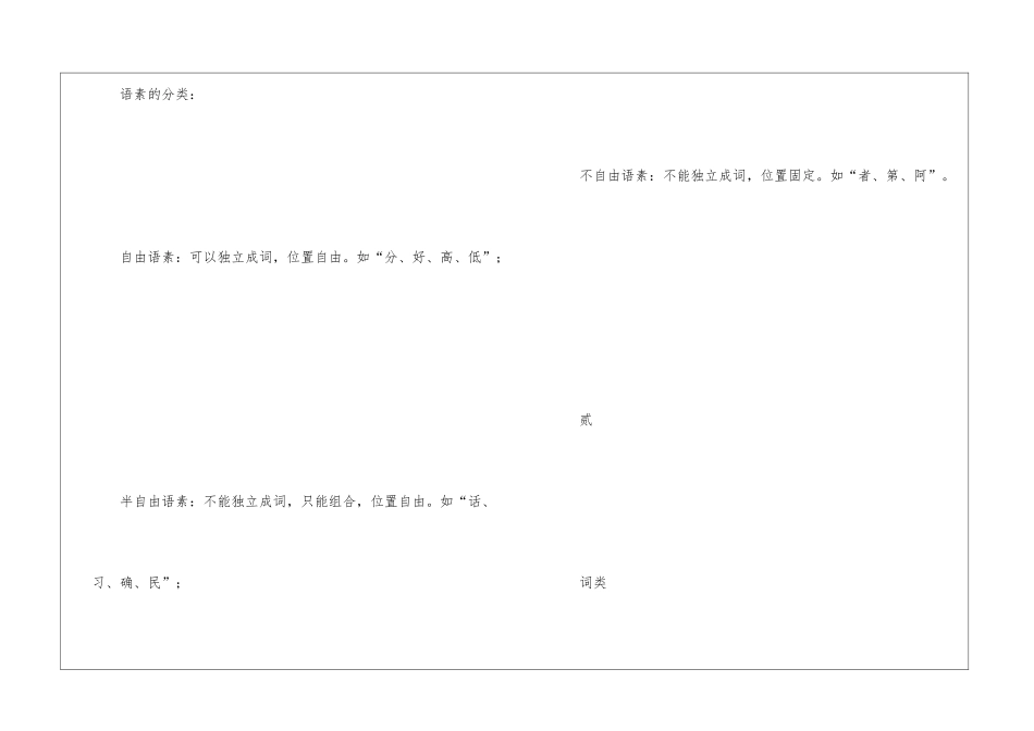 初中语文必备语法知识清单-中学生必须收藏!语法_第3页