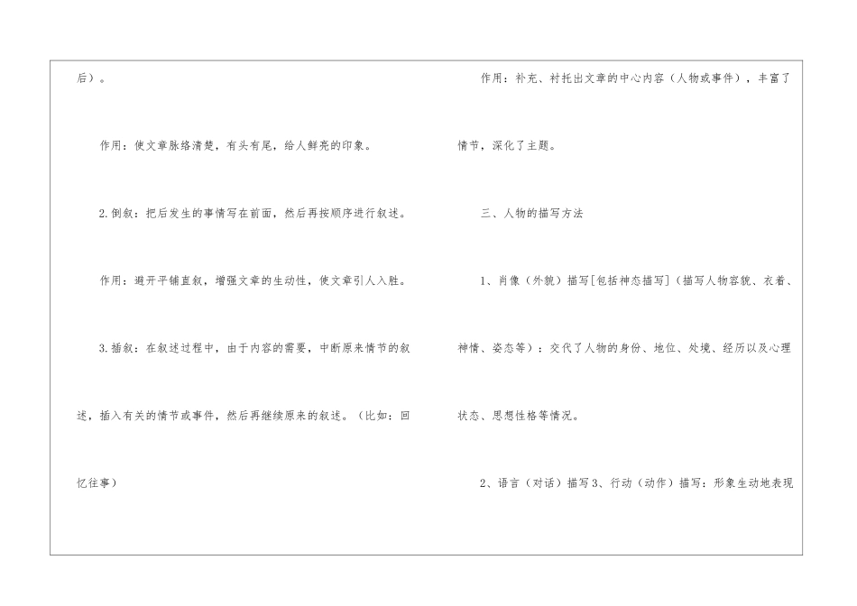 初中语文文体知识点汇总之记叙文-初中语文基础知识总结-初中语文基础知识大全_第2页