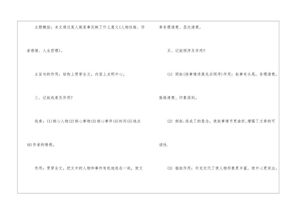 初中语文知识之现代文阅读技巧-初中语文现代文阅读方法-初中语文基础知识总结-初中语文基础知识大全_第2页
