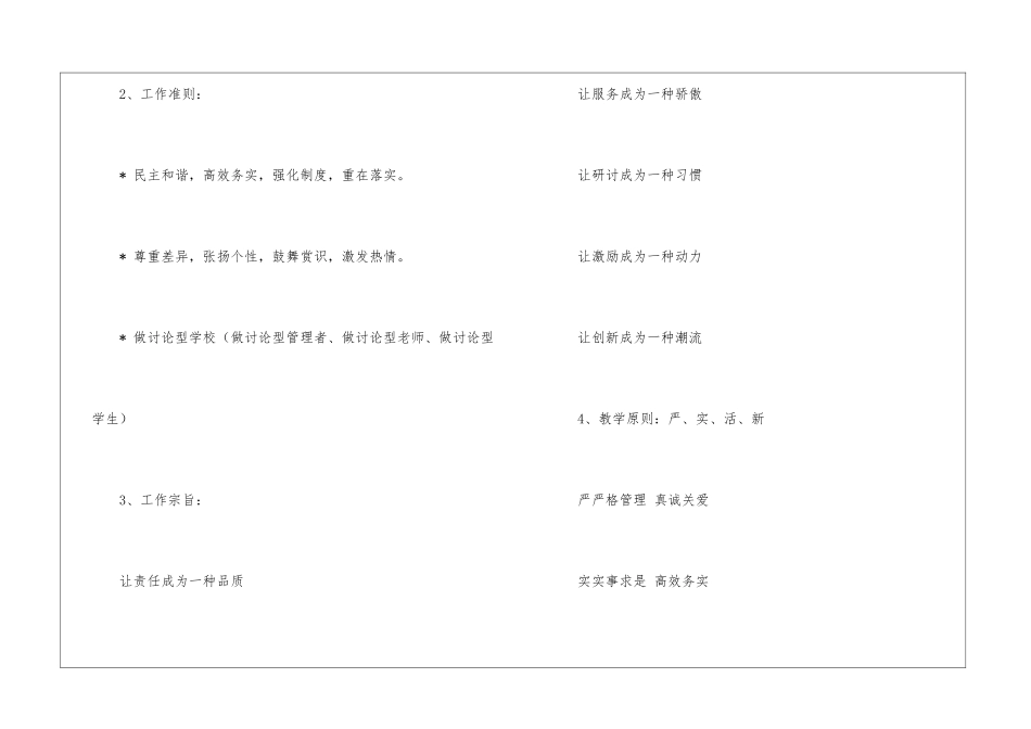 初中部学期工作总结_第2页