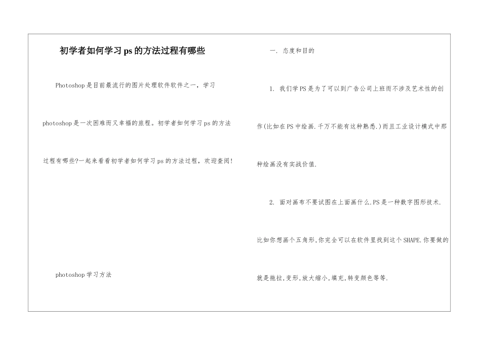 初学者如何学习ps的方法过程有哪些_第1页