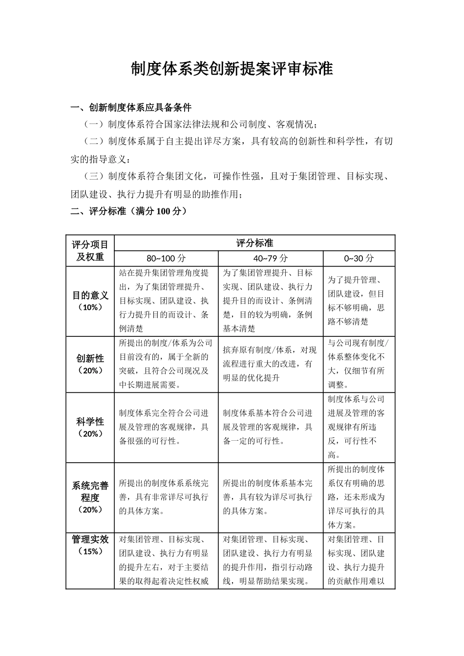 制度体系类创新评审标准_第1页