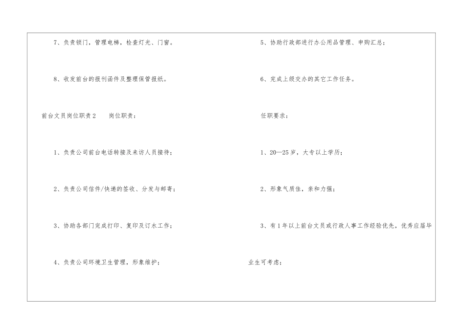 前台文员岗位职责_第2页