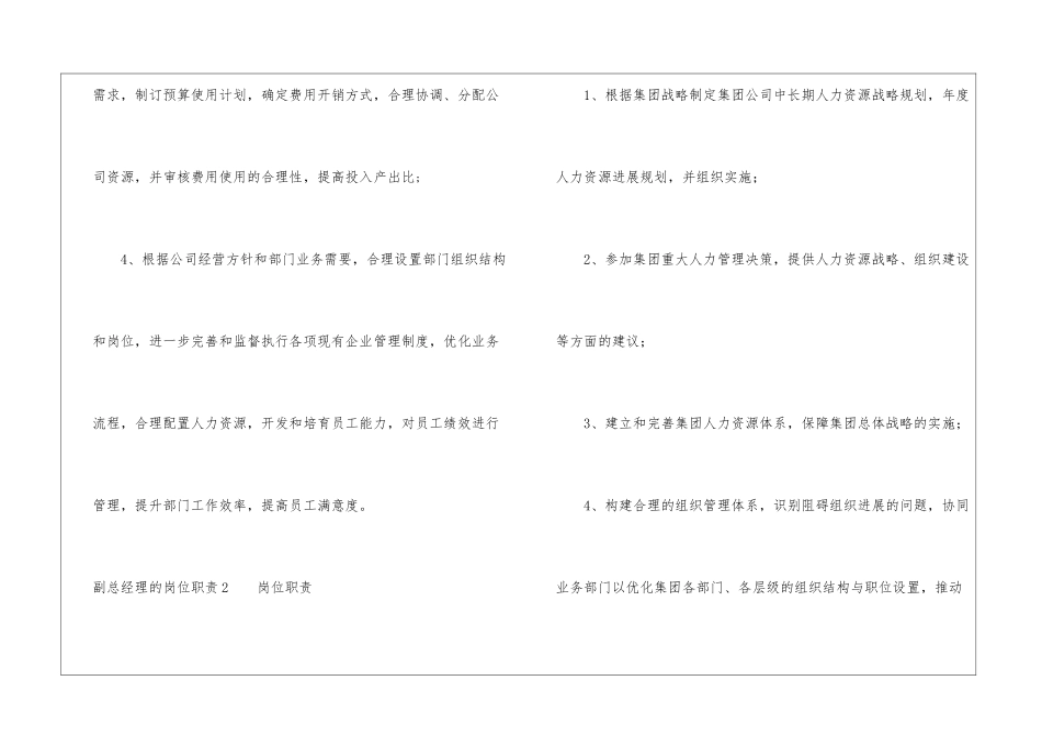 副总经理的岗位职责15篇_第2页