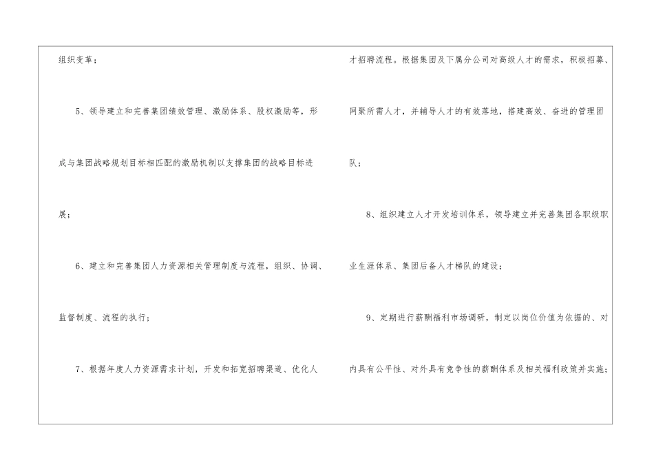 副总经理的岗位职责15篇_第3页