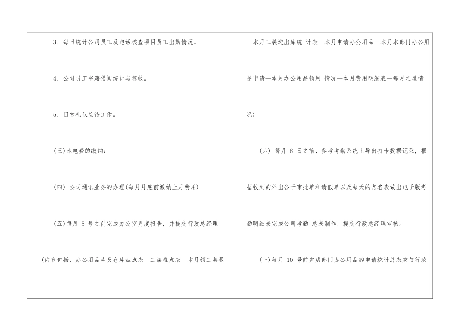 办公室前台工作总结_第3页