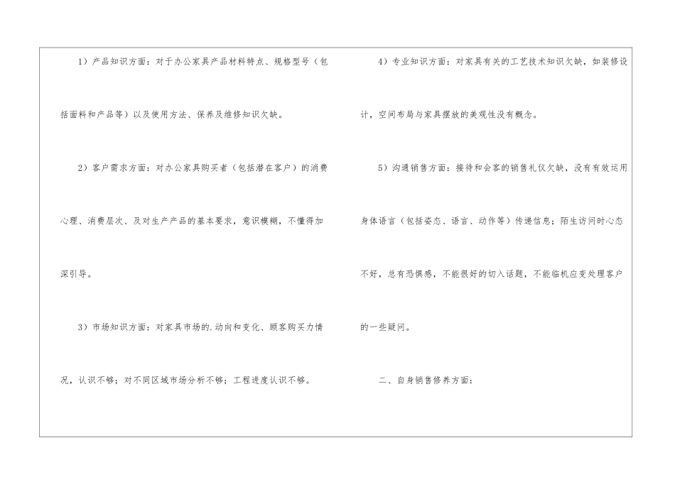 办公家具销售工作总结_第2页