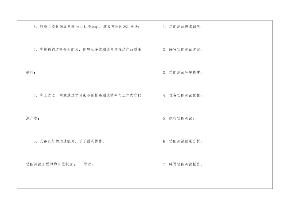 功能测试工程师的岗位职责_第2页