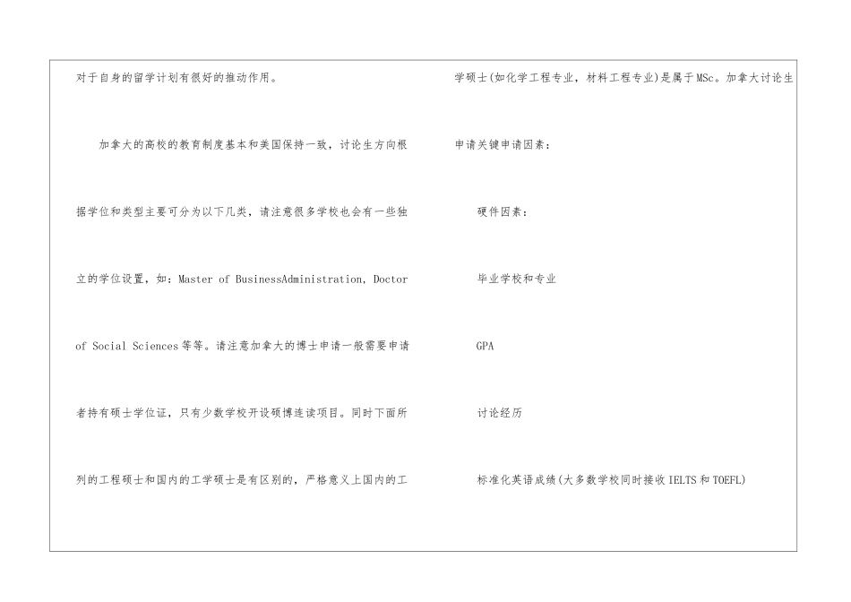 加拿大留学签证办理需要重视前期准备_第3页