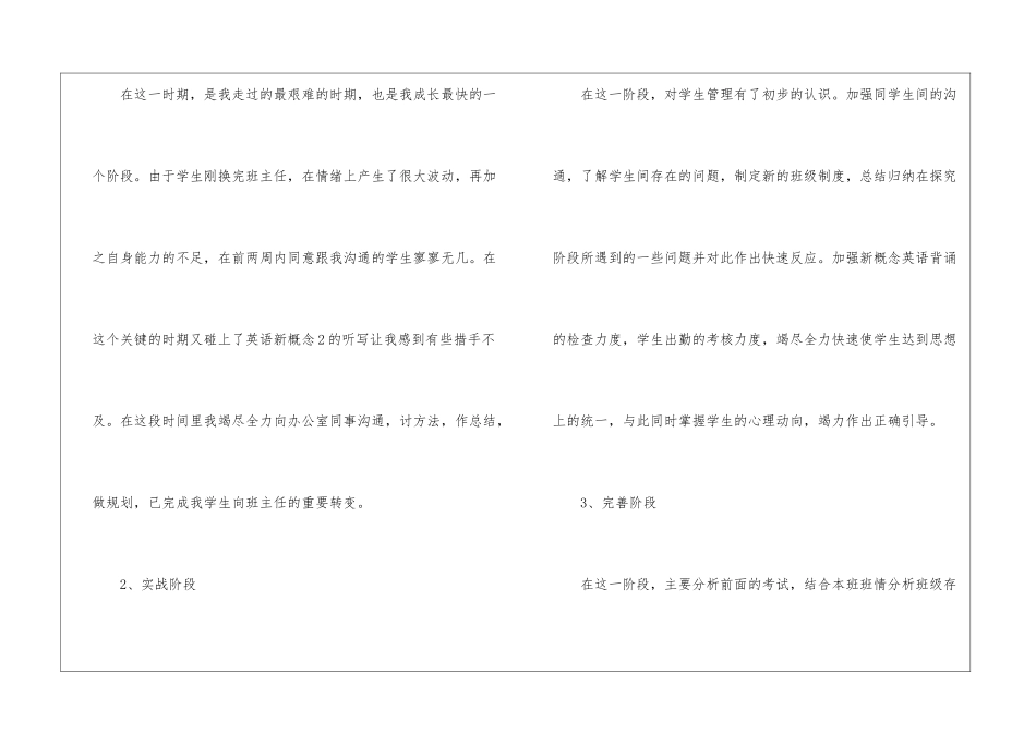 助教个人年终总结范文5篇_第2页