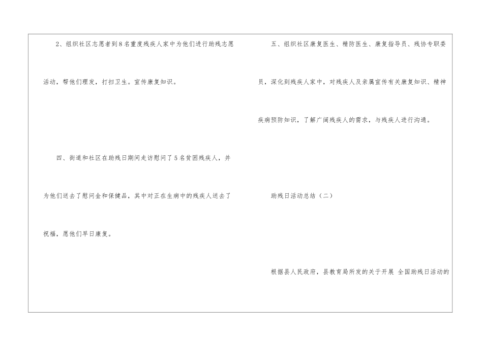 助残日活动总结_第3页