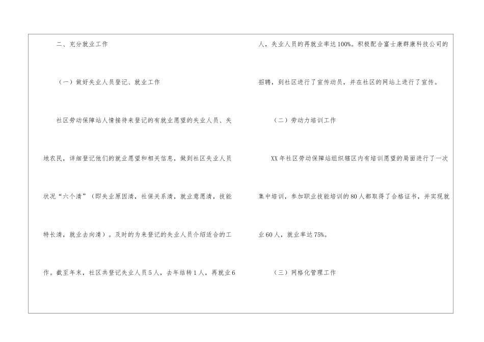 劳动保障站工作总结_第2页