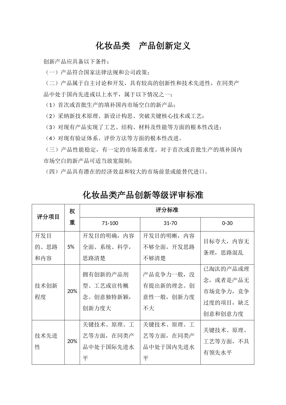 化妆品类产品创新标准_第1页