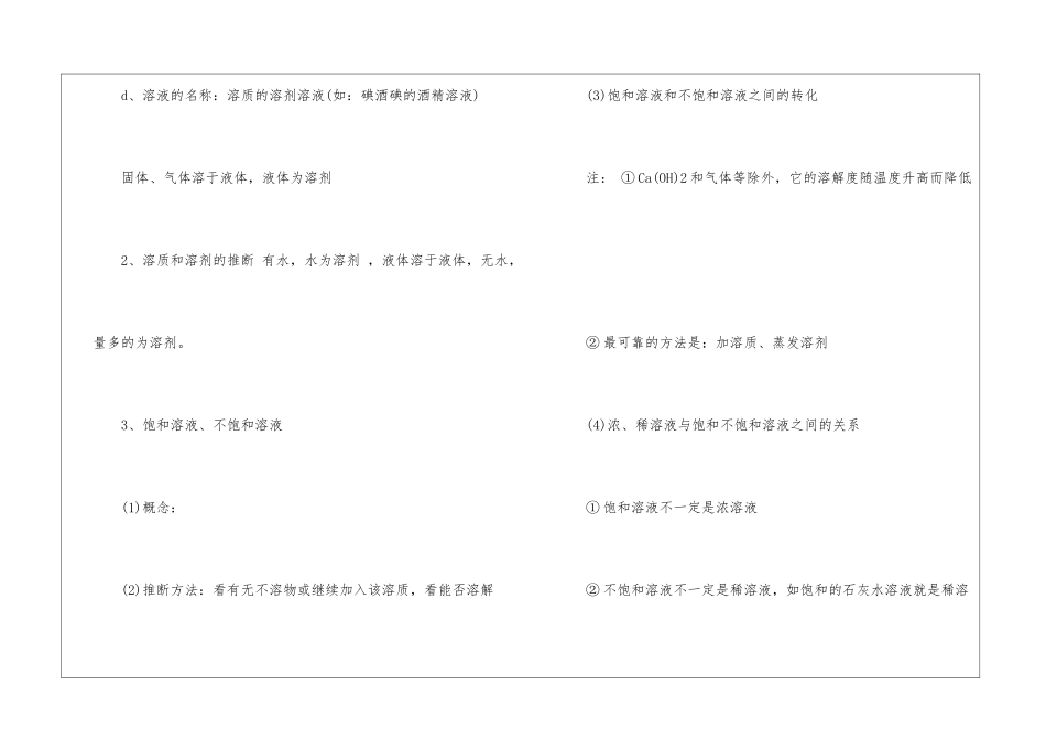 化学溶液的形成知识点_第2页