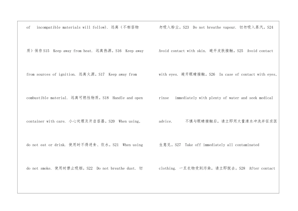 化工安全术语_第2页
