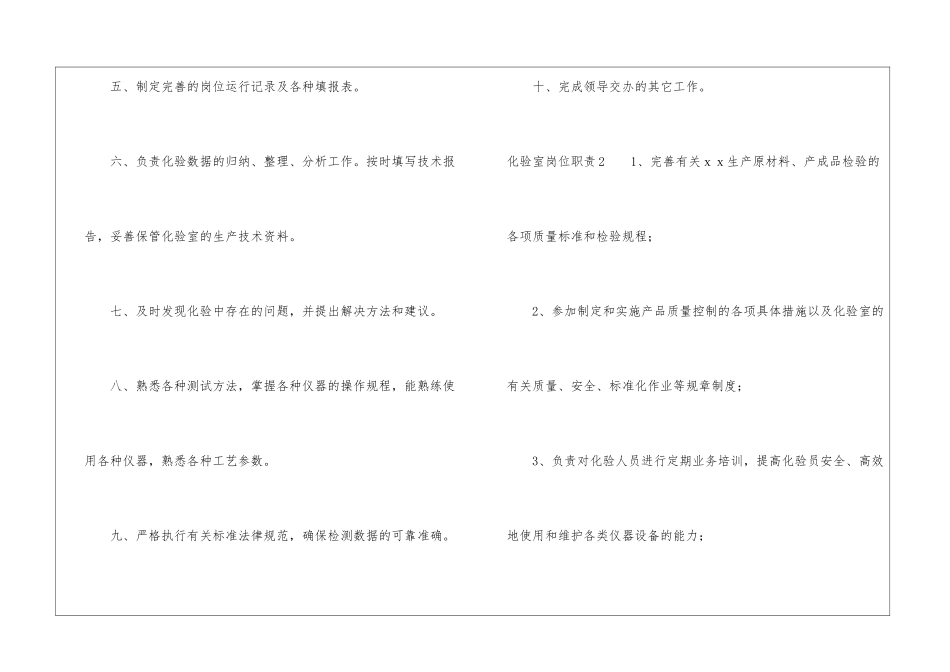 化验室岗位职责15篇_第2页