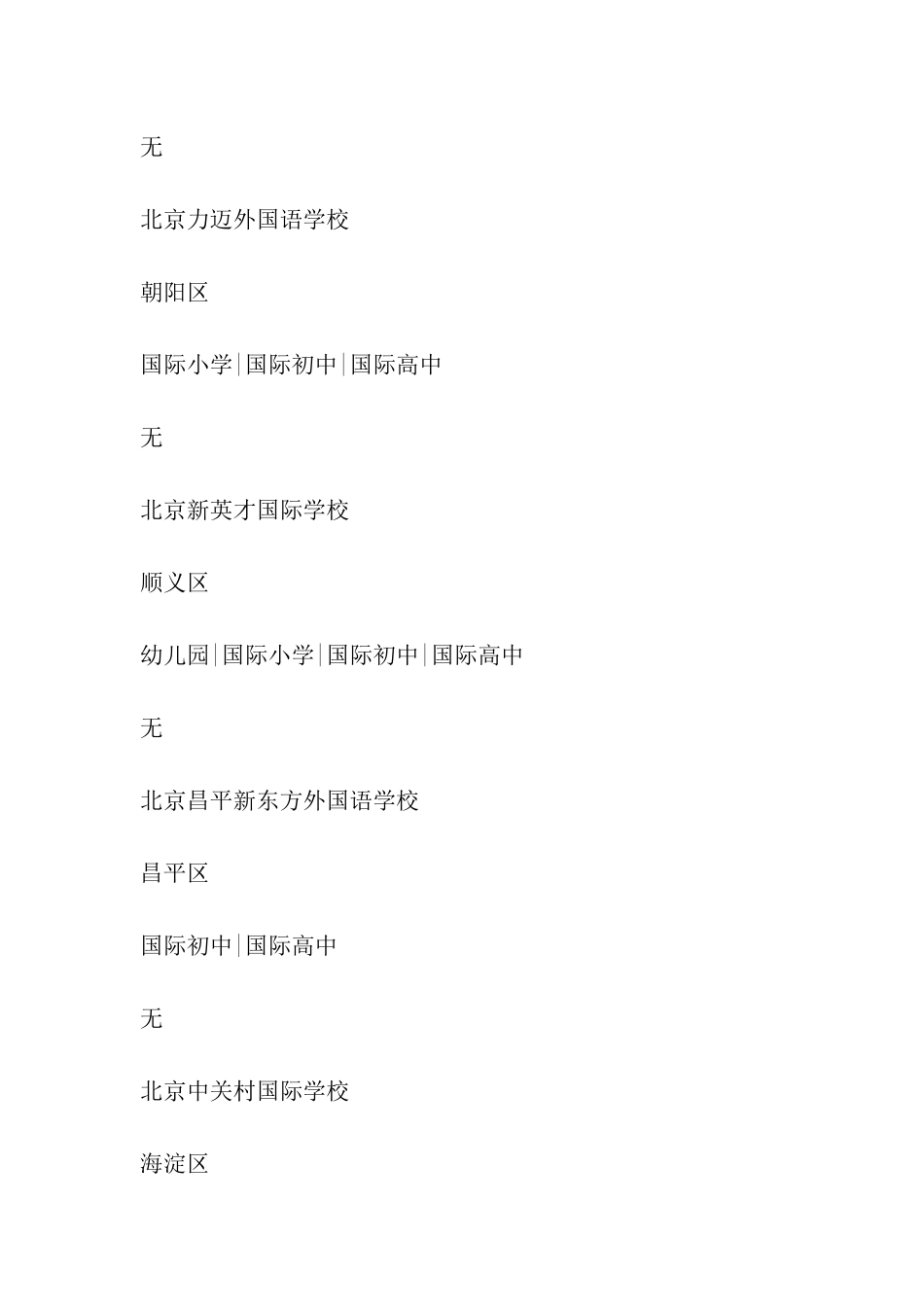 北京国际学校分类一览表_第2页