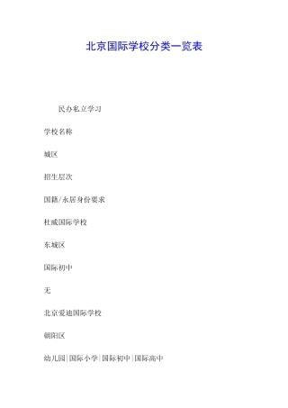 北京国际学校分类一览表