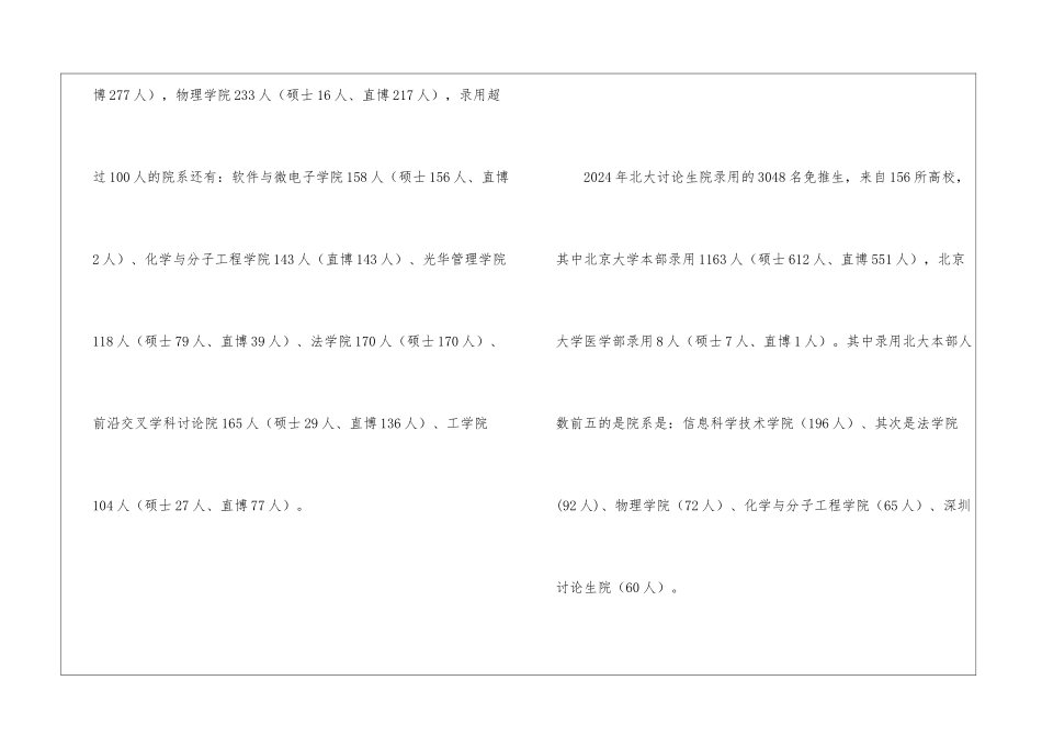 北京大学研究生院2024年推免拟录取3048人-2024北大研究生院推免生数据公布_第2页