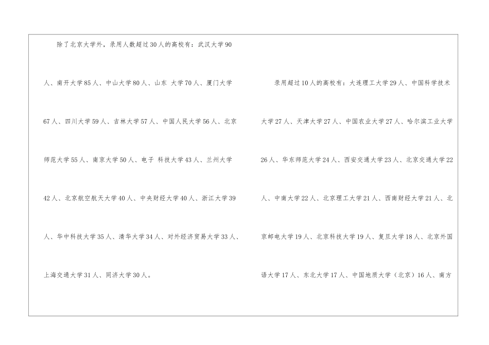 北京大学研究生院2024年推免拟录取3048人-2024北大研究生院推免生数据公布_第3页