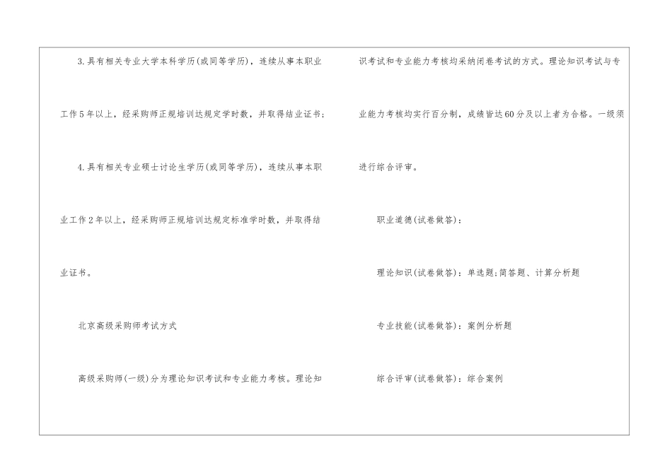北京高级采购师报考条件_第3页
