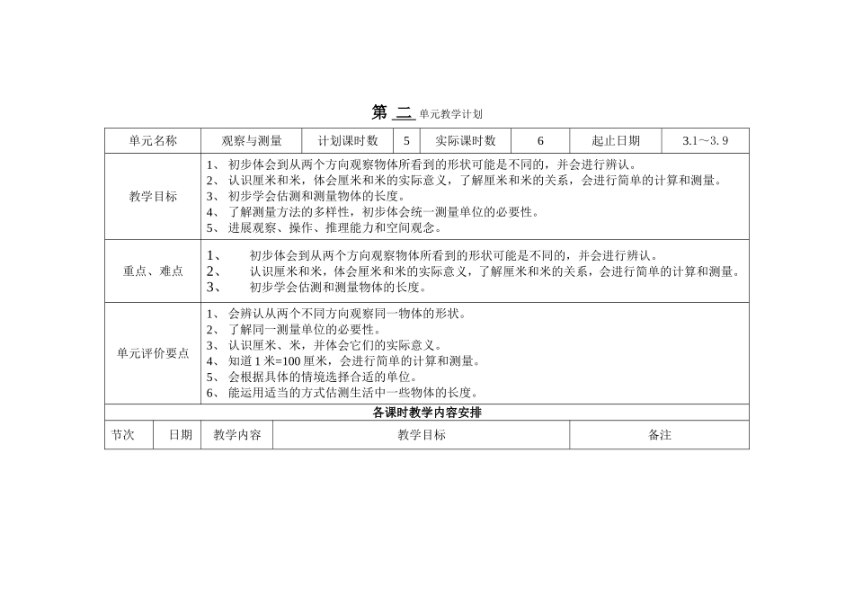 北师大版一年级数学第二学期第二单元教学计划教案_第1页
