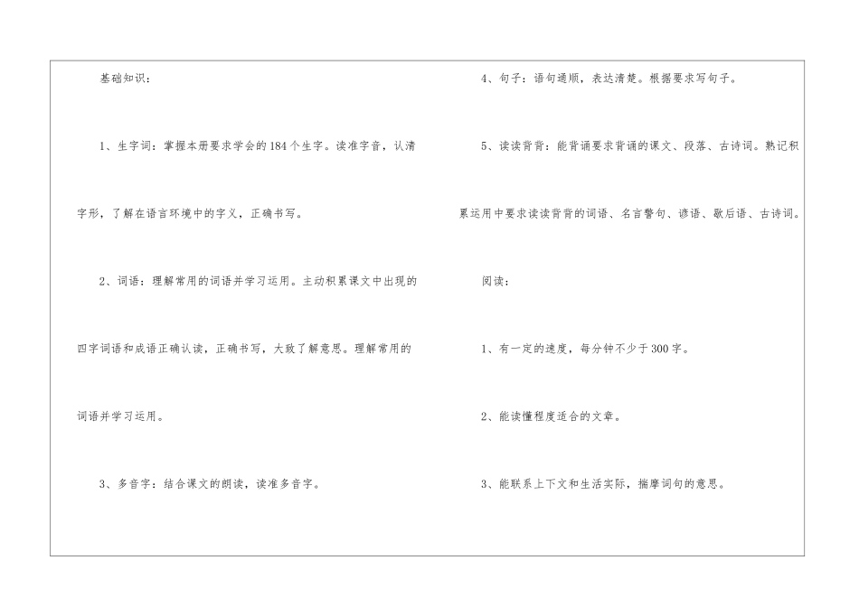 北师大版五年级语文期末复习安排_第2页