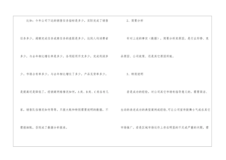 区域经理年终总结的范文区域经理年终工作总结_第2页