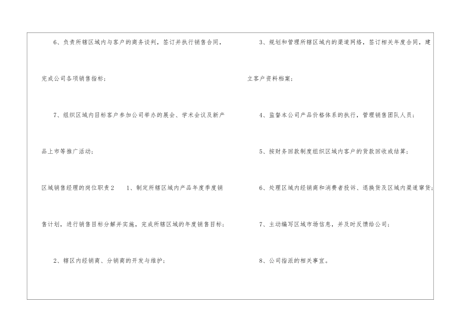 区域销售经理的岗位职责_第2页
