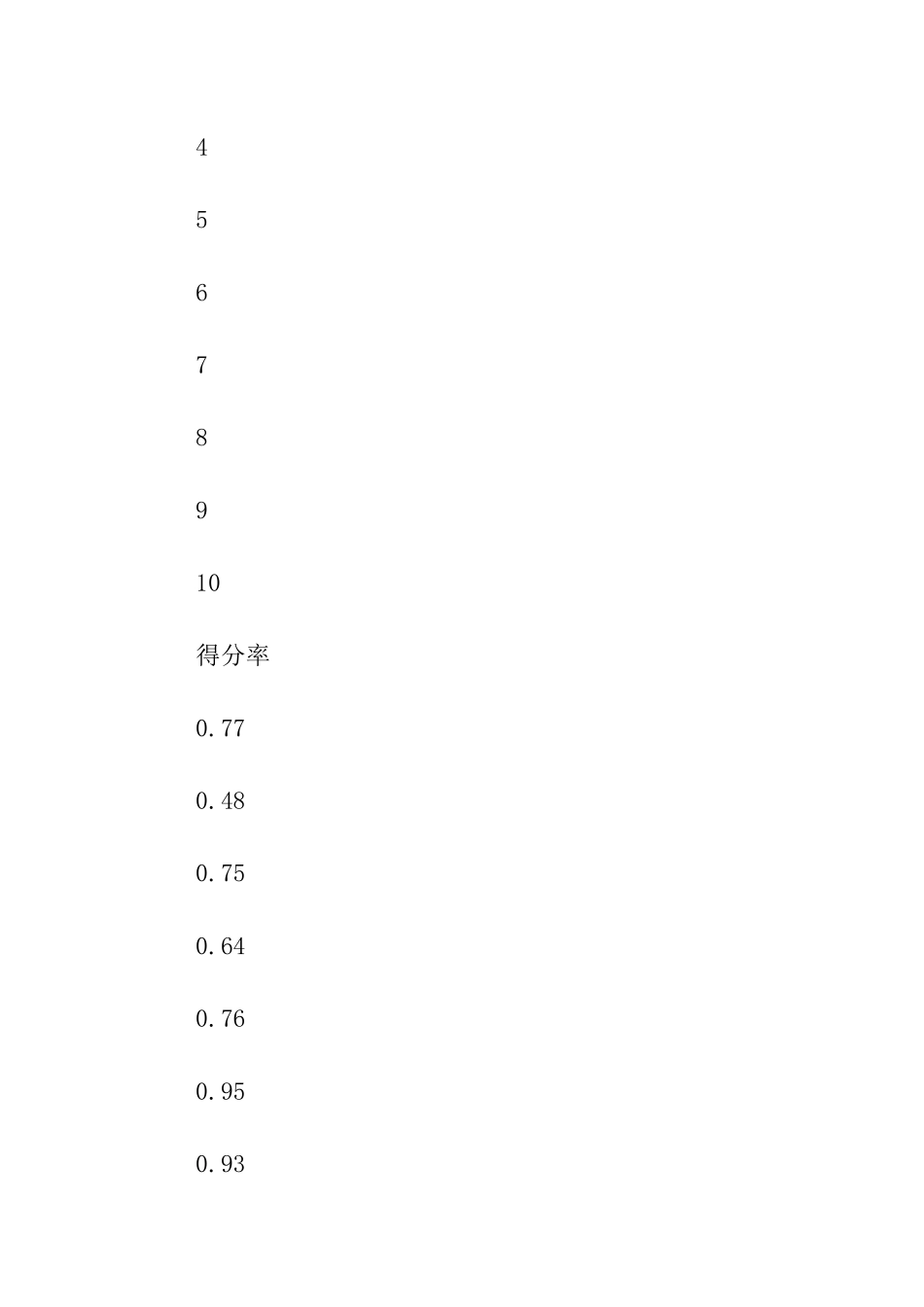 区高二生物期末联考试题分析_第3页