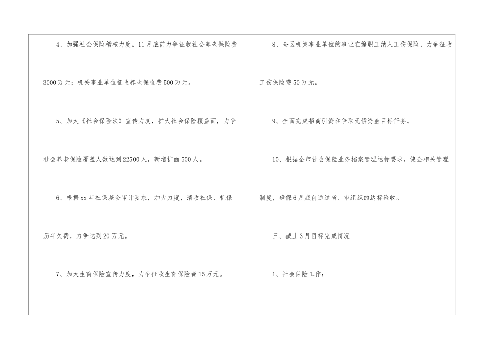 医保局部门及重点工作报告_第3页
