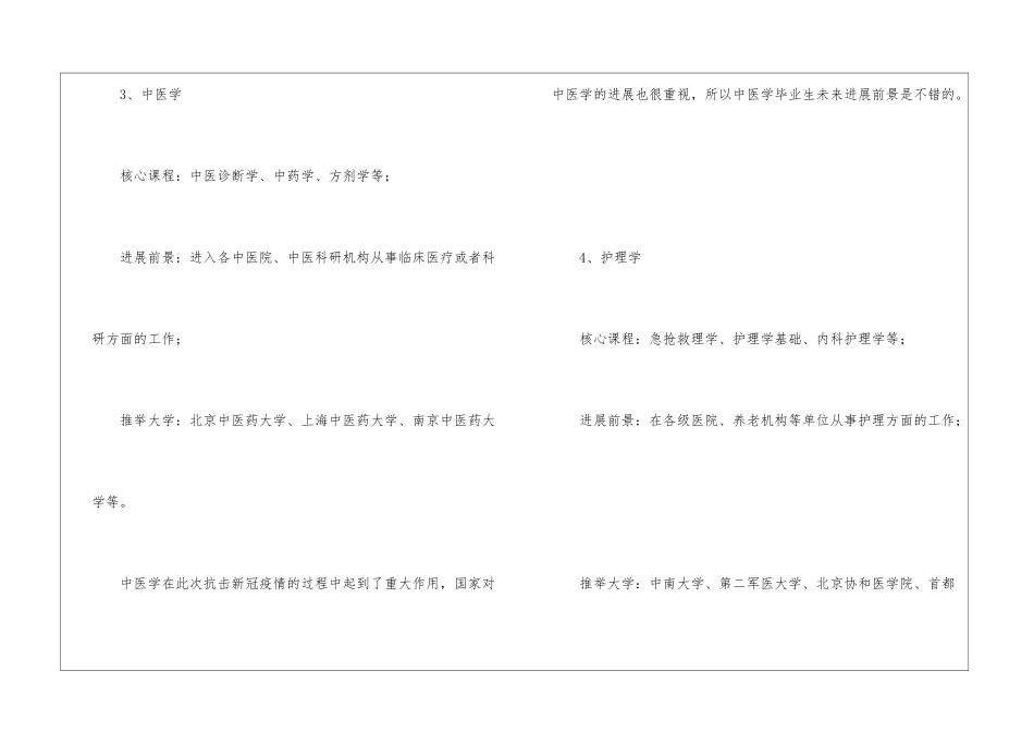 医学最热门的四个专业？医学类最吃香的专业？_第3页