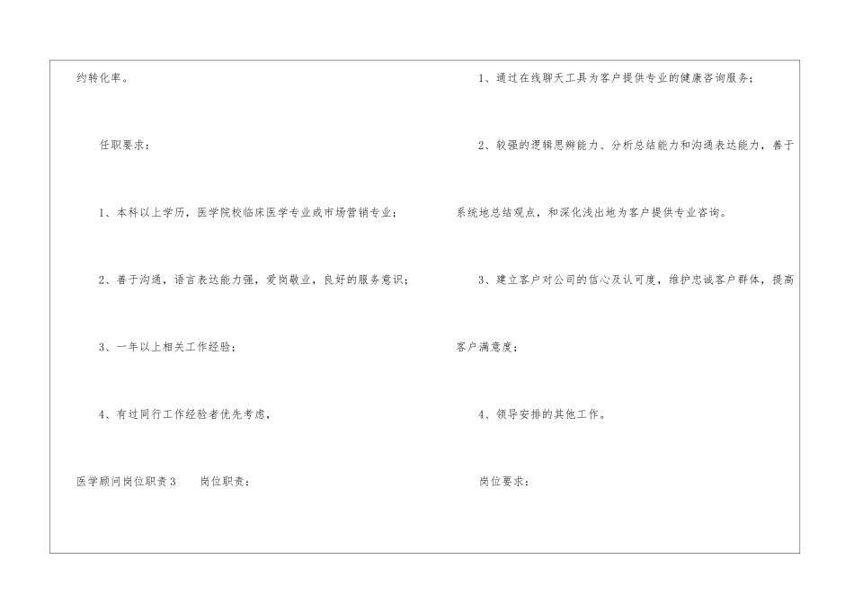 医学顾问岗位职责_第3页