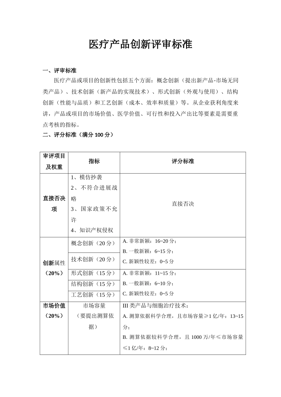 医疗产品创新审评标准_第1页
