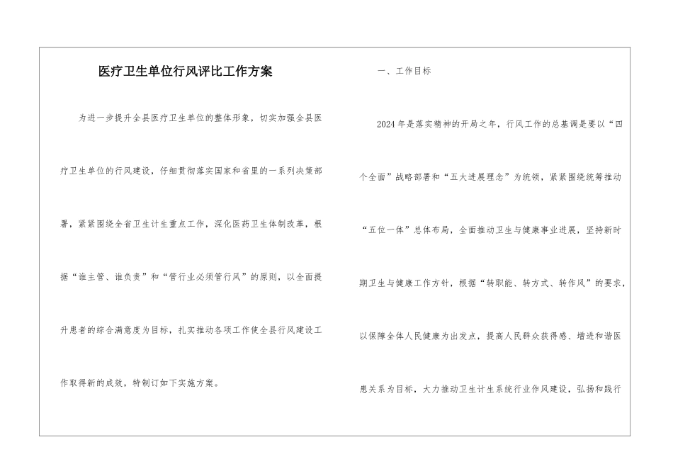 医疗卫生单位行风评比工作方案_第1页