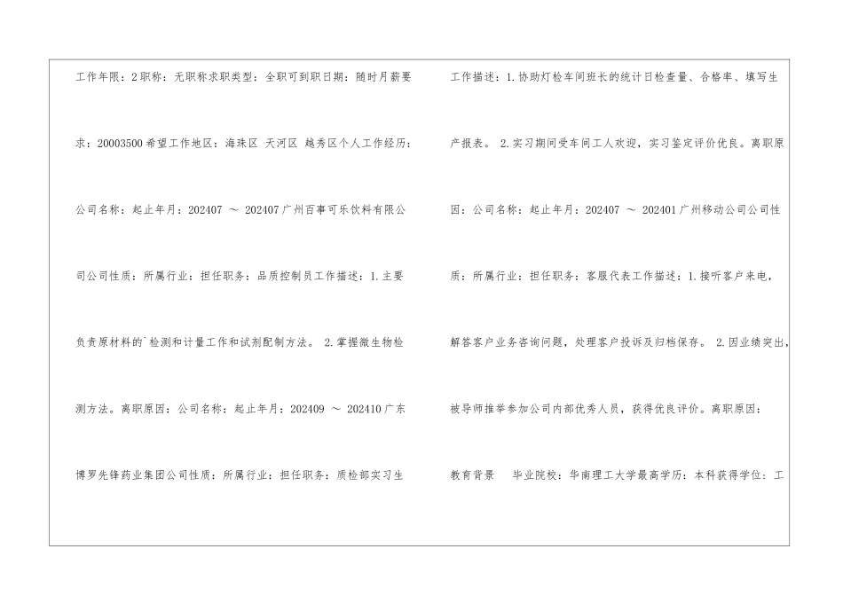 医疗制药简历_第2页