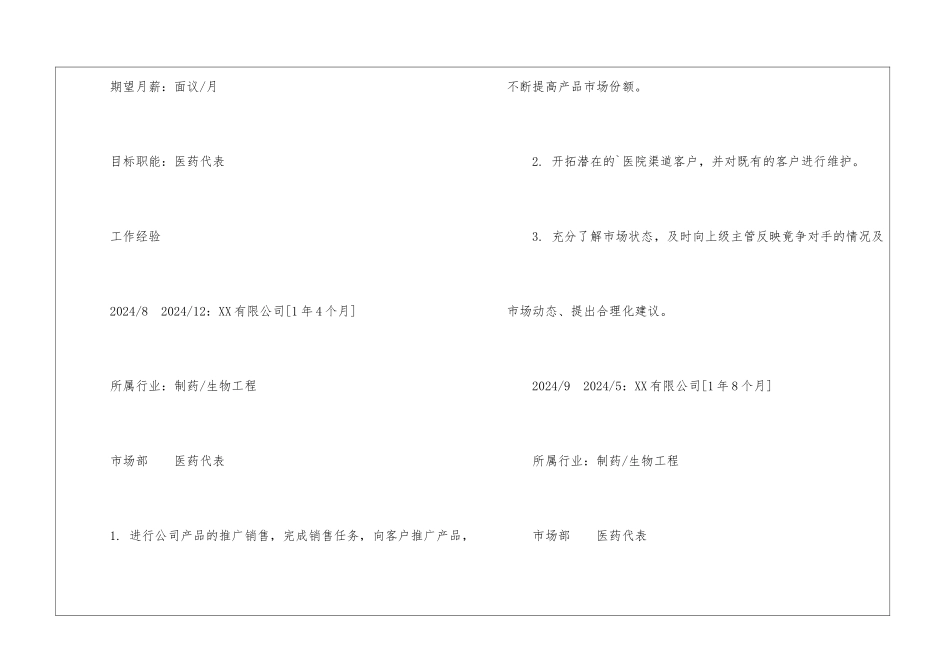 医药代表专业简历模板_第3页