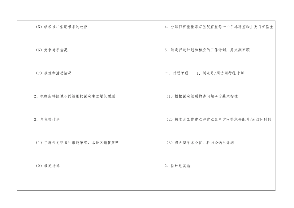 医药代表工作计划汇总6篇_第2页