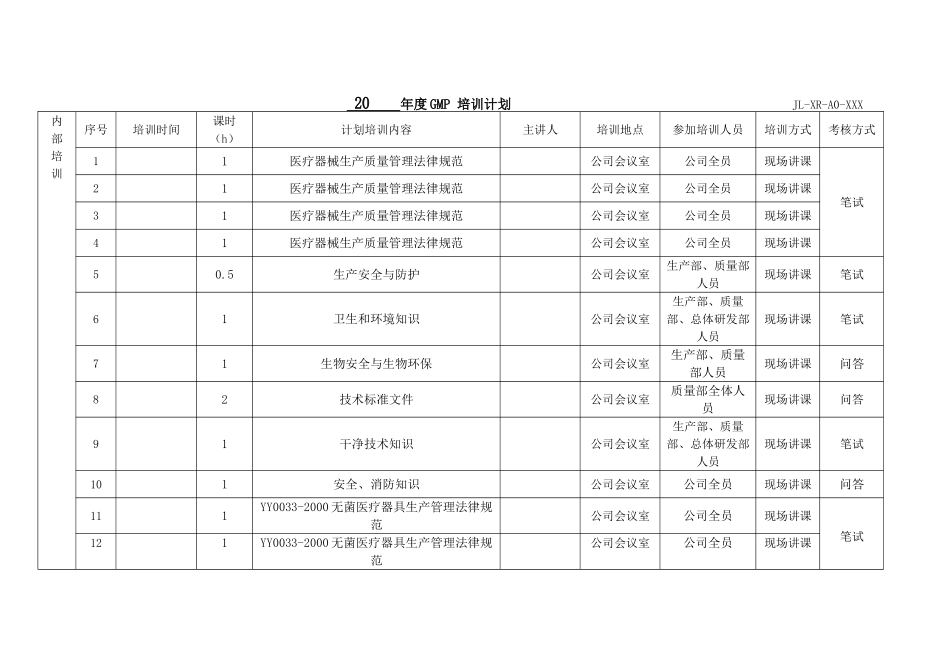 医药公司20XX年度GMP质量体系考核培训计划_第1页