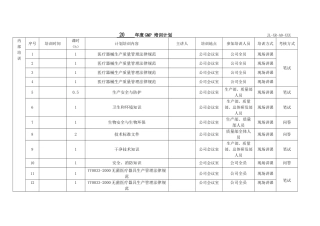 医药公司20XX年度GMP质量体系考核培训计划