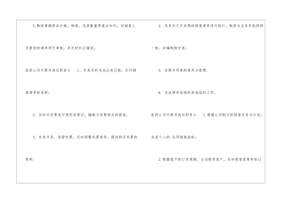 医药公司开票员岗位职责_第3页