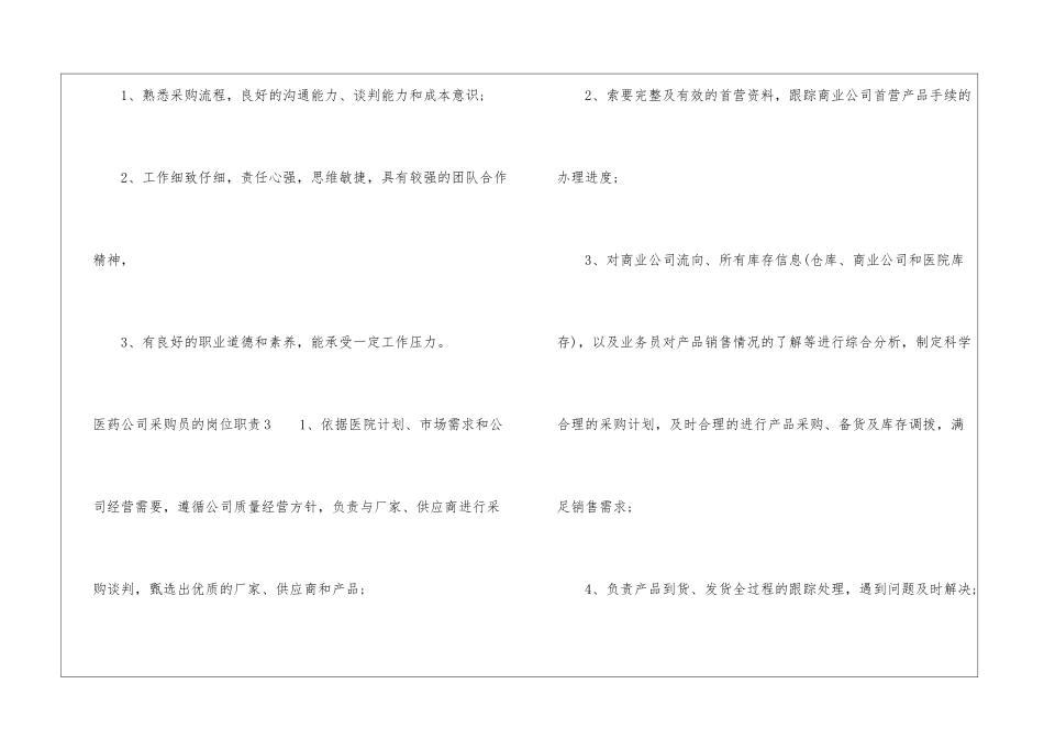 医药公司采购员的岗位职责_第3页