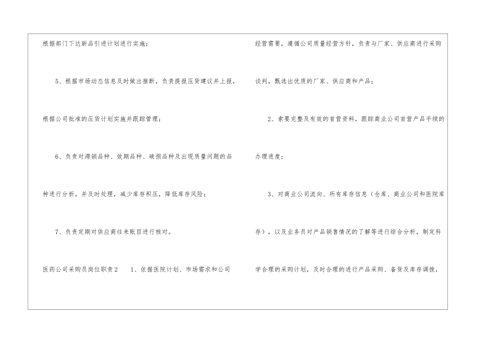 医药公司采购员岗位职责_第2页