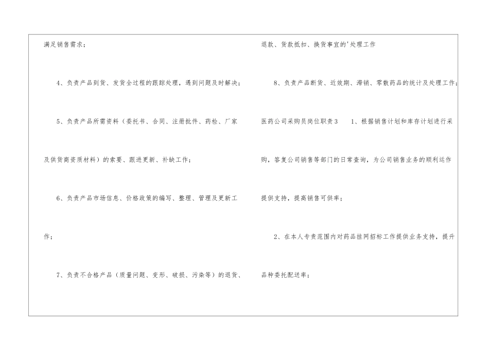 医药公司采购员岗位职责_第3页