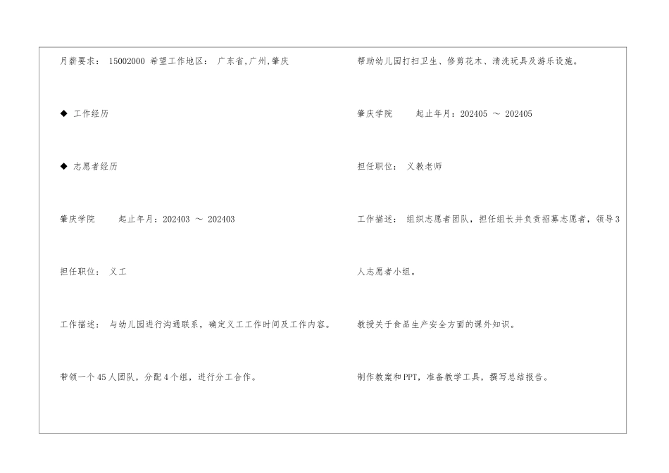 医药技术研发个人简历_第2页
