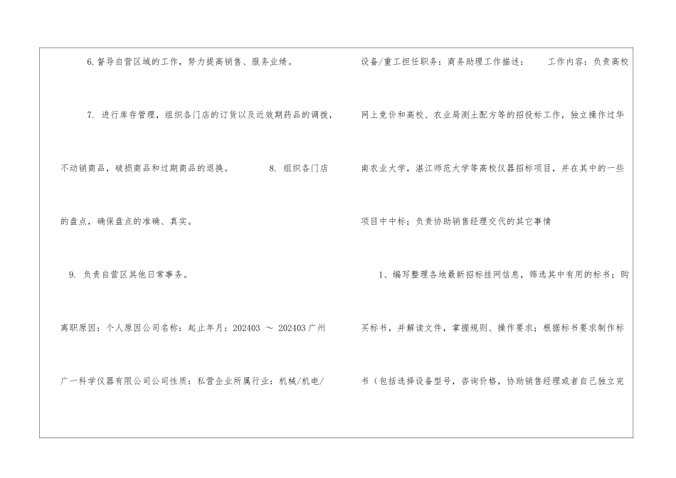 医药销售人员个人简历模板_第3页