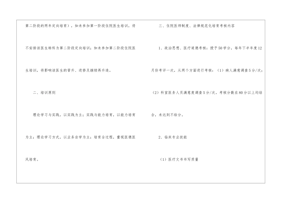 医院住院医生规范化管理培训计划方案_第2页