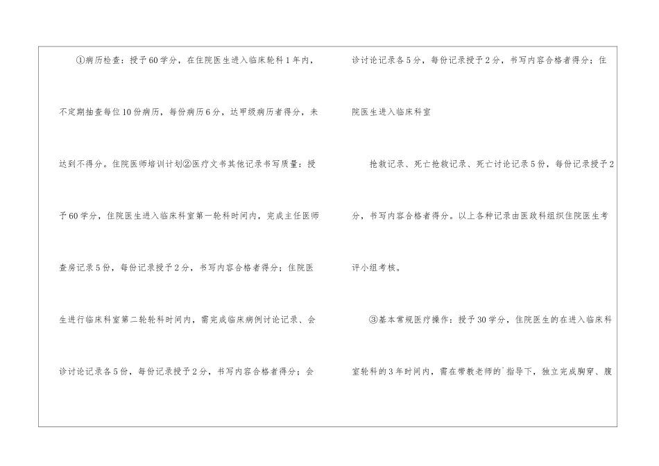 医院住院医生规范化管理培训计划方案_第3页